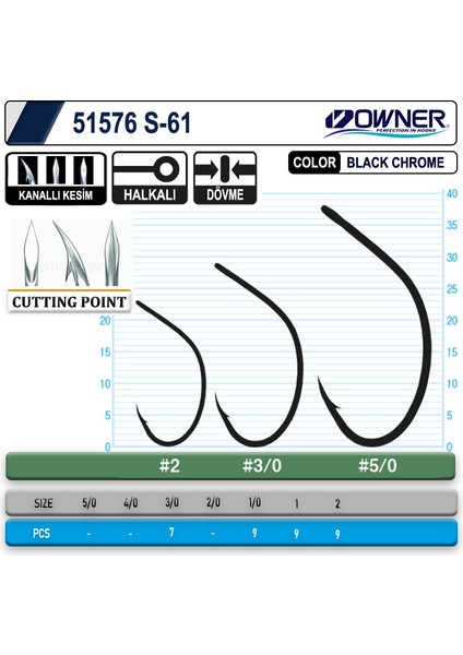 51576 S-61 Black Chrome Iğne 1-0 fiyatları