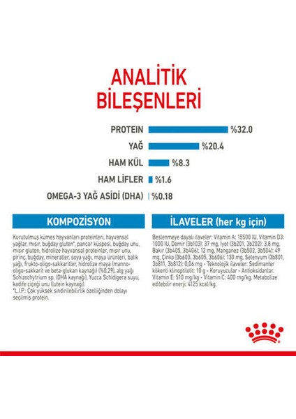 Medium Puppy Yavru Köpek Maması 15 kg fırsatları