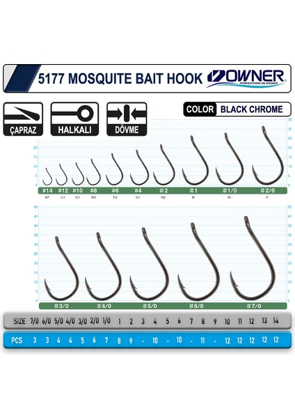 5177 Mosquito Hook Black Chrome Sinek Iğne 6-0 fiyatları