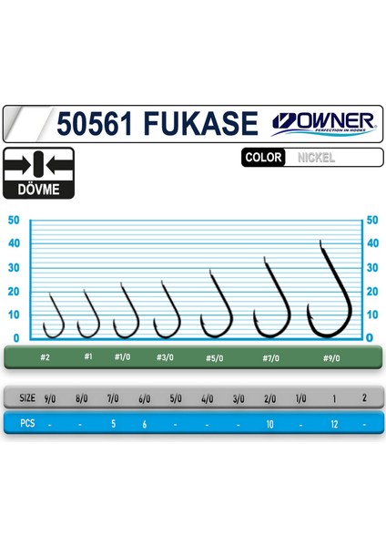 50561 Fukase White 2-0