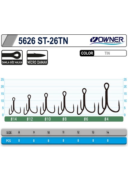 5626 ST-26TN Tin Çarpma Iğne 12 fiyatları