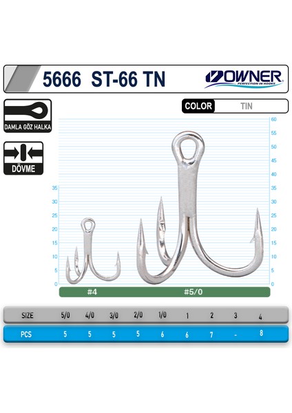 5666 ST-66TN Tin Çarpma Iğne 1-0