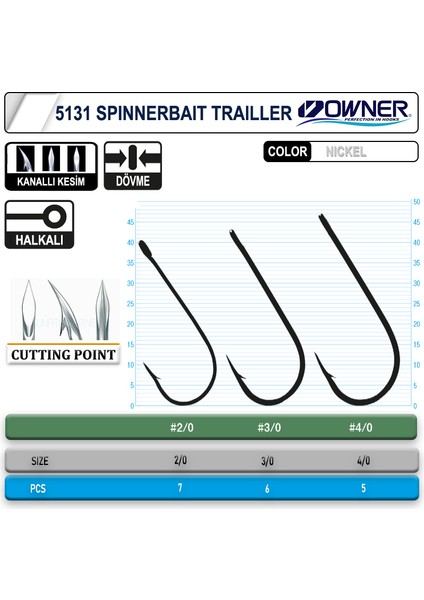 5131 Spinnerbait White Iğne 2-0 fiyatları