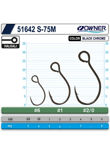 51642 S-75M Black Chrome Iğne 1-0