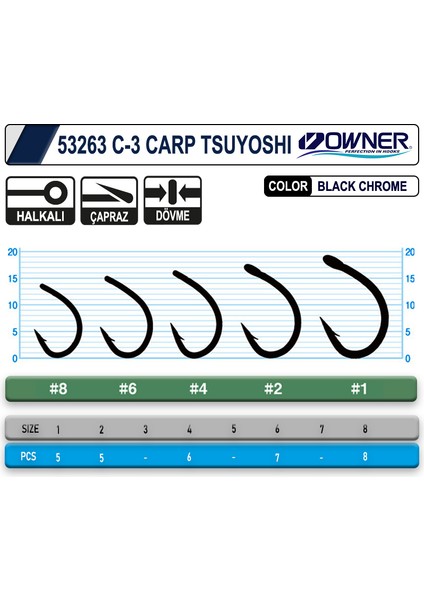 53263 C-3 Carp Tsuyoshi Black Chrome Sazan Iğnesi 4 fiyatları