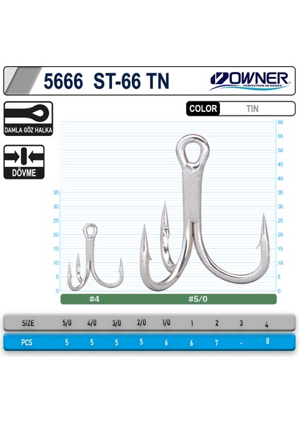 5666 ST-66TN Tin Çarpma Iğne 1