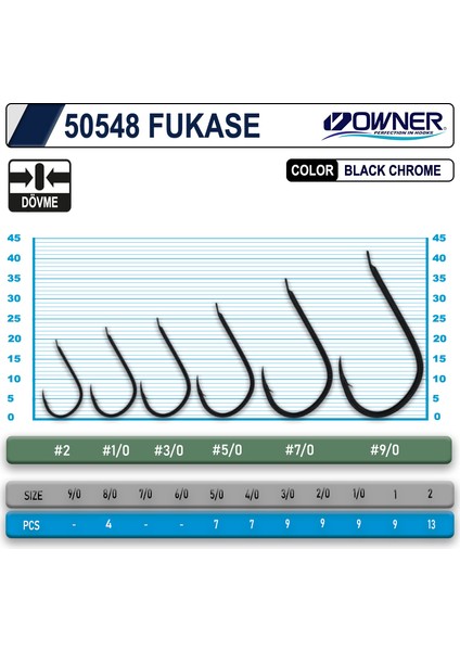 50548 Fukase Black Iğne 1 fiyatları