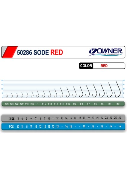 50286 Sode Red Iğne 10