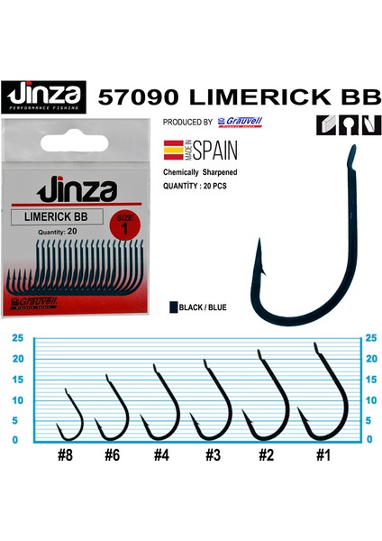 57090 Limerik Blue Olta Iğnesi 20 Adet 6