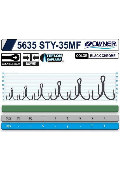 5635 Sty 35MF 6 fiyatları