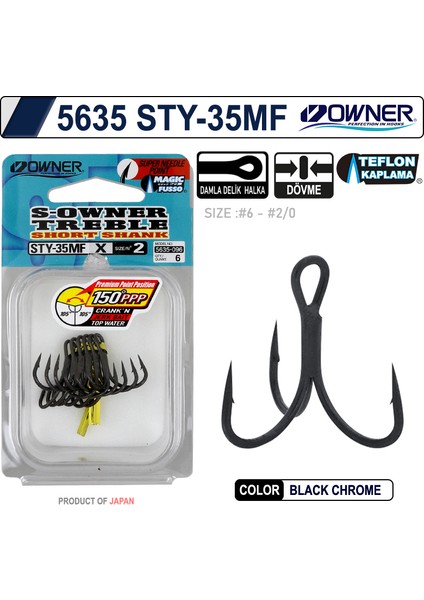 5635 Sty 35MF 4