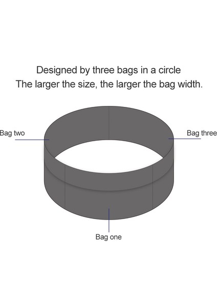 Büyük Kapasiteli Streç Tablet Bel Torbası Turuncu fiyatları
