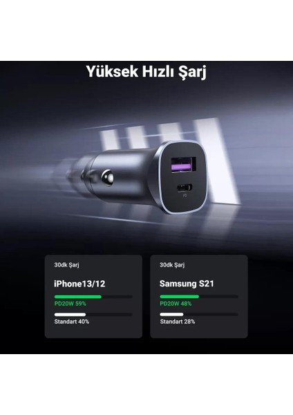 Pd 30W Scp 22.5W Type-C USB Alüminyum Araç Çakmaklık Şarjı