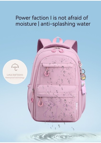 Öğrenci Sırt Çantası (Yurt Dışından) indirimleri