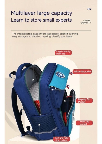 Öğrenci Sırt Çantası (Yurt Dışından) modelleri