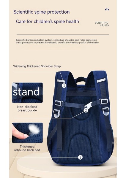 Öğrenci Sırt Çantası (Yurt Dışından) indirimleri