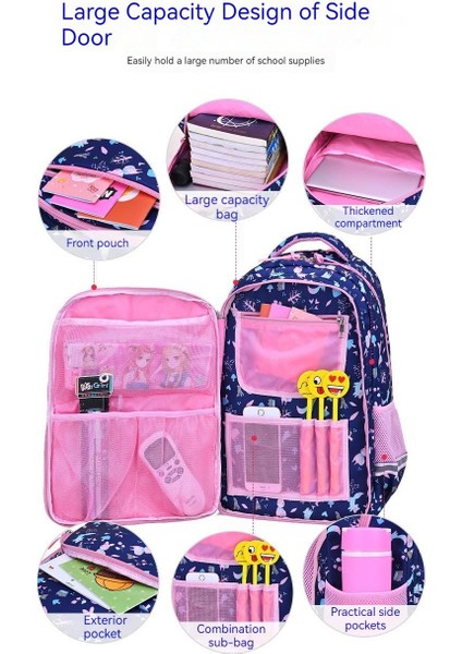 Öğrenci Sırt Çantası (Yurt Dışından) modelleri