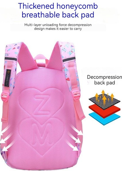 Öğrenci Sırt Çantası (Yurt Dışından) fırsatları