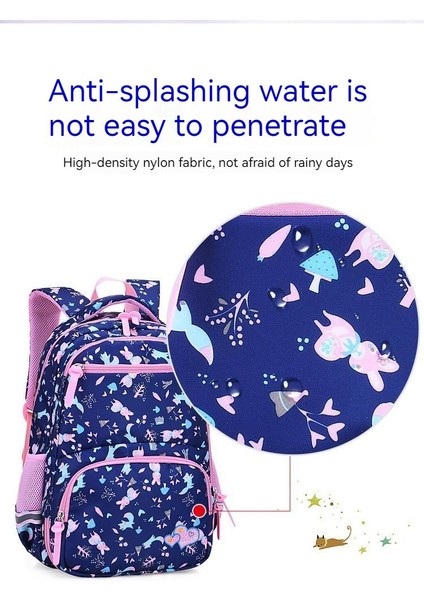 Öğrenci Sırt Çantası (Yurt Dışından) indirimleri