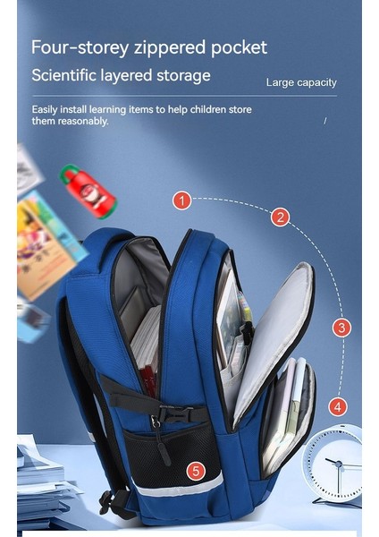 Öğrenci Sırt Çantası (Yurt Dışından) indirimleri