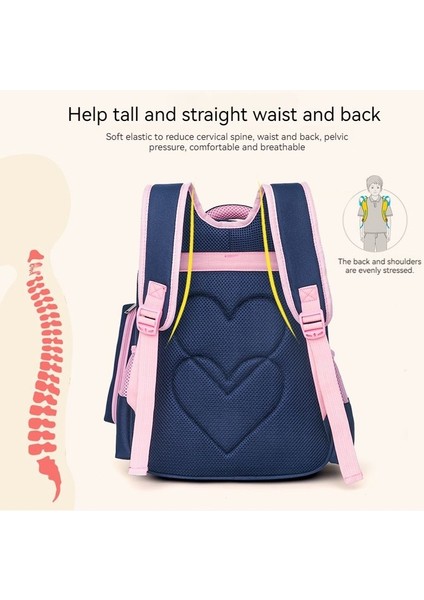 Öğrenci Sırt Çantası (Yurt Dışından) fırsatları