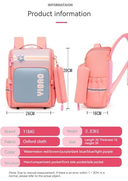 Öğrenci Sırt Çantası (Yurt Dışından) fiyatları