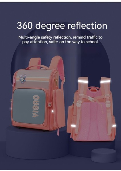 Öğrenci Sırt Çantası (Yurt Dışından) indirimleri