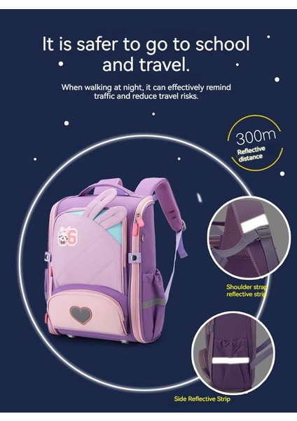 Öğrenci Sırt Çantası (Yurt Dışından) fırsatları