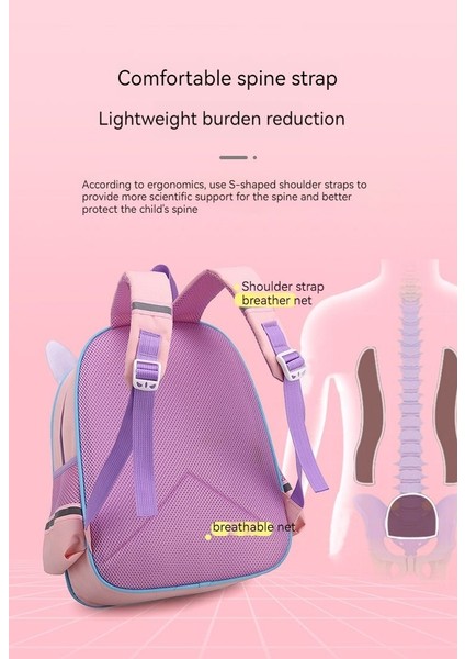 Sırt Çantası (Yurt Dışından) fiyatları