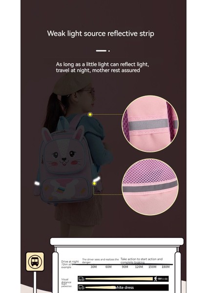 Sırt Çantası (Yurt Dışından) fırsatları