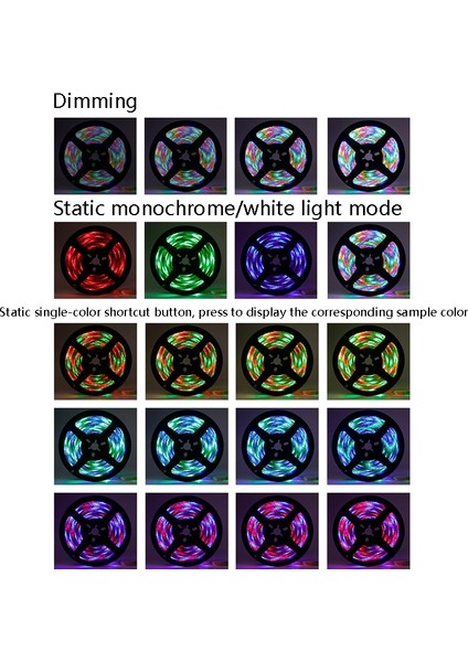 4m LED Işık Şeridi 16 Renkli Uzaktan Kumanda Rgb Işık Çubuğu (Su Geçirmez) (Yurt Dışından)