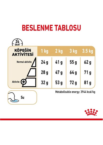 3kg Pomeranian Adult Yetişkin Köpek Maması indirimleri