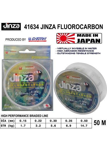 Fluorocarbon 50 M Misina