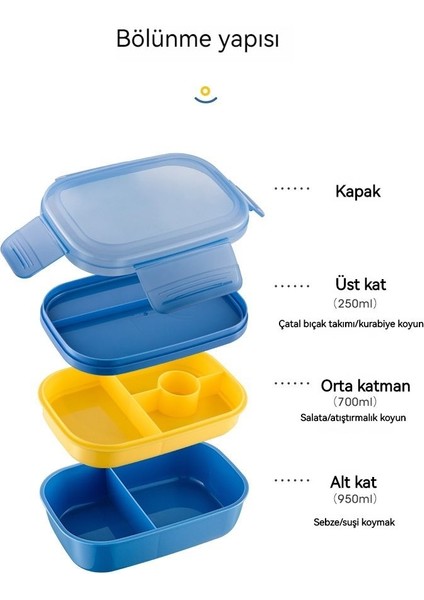 Yemek Gıda Saklama Kabı (Yurt Dışından)