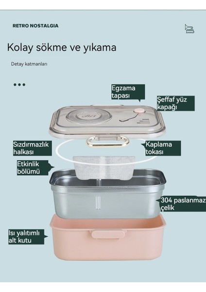 Yemek Gıda Saklama Kabı (Yurt Dışından)