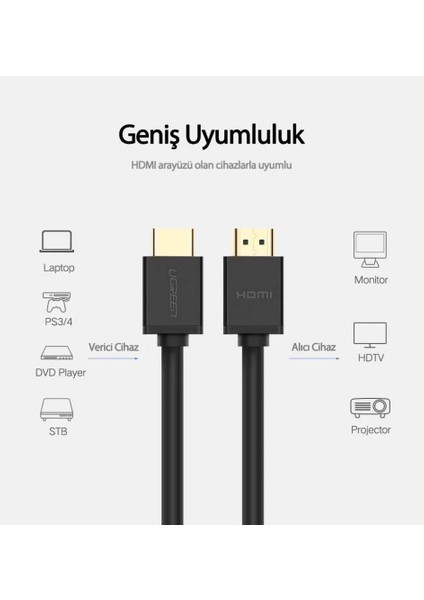 HD104 Yüksek Hızlı 4K HDMI Kablo 50 cm fırsatları