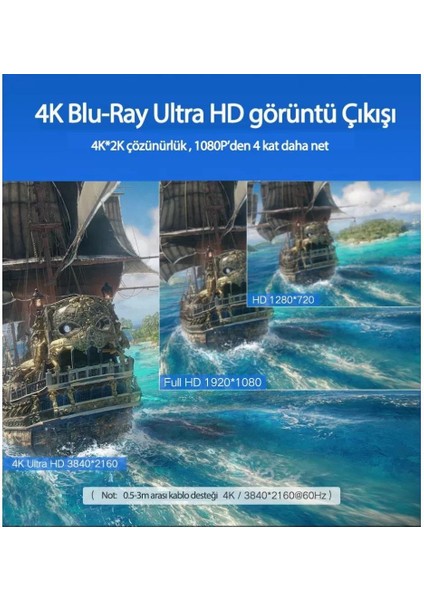 HD104 Yüksek Hızlı 4K HDMI Kablo 50 cm indirimleri