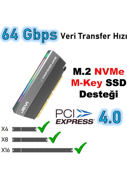 KINGFISHER ARGB M.2 NVMe (M-Key) to PCIe 4.0 X4 X8 X16 Dönüştürücü Çevirici Adaptör Kart