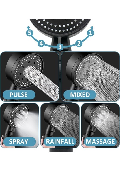 5 Vitesli Ayarlanabilir Yüksek Basınçlı Duş Başlığı (Yurt Dışından) modelleri