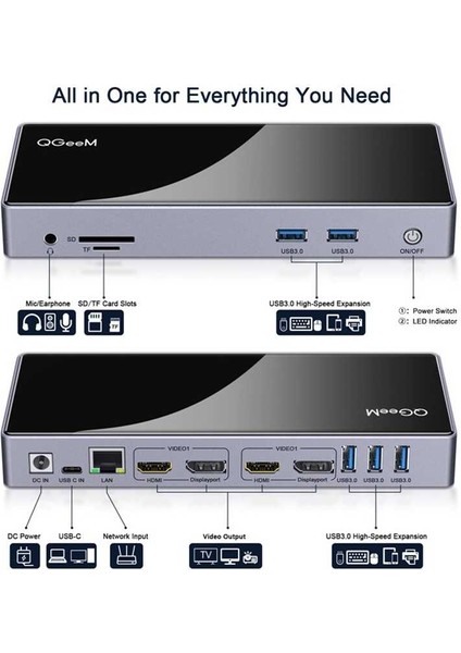 Qgeem QG-D6902 All In One Çoğaltıcı Type-C Hub Docking Station 4k-5k Displayport HDMI Destekli