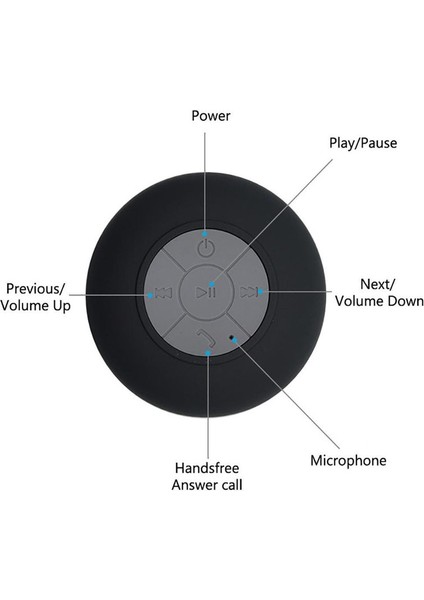 Büyük Su Geçirmez Taşınabilir Bluetooth Hoparlör (Yurt Dışından)