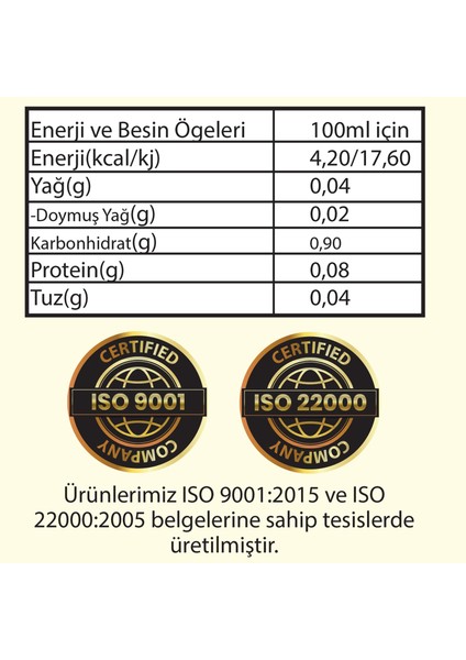 Çam Kozalağı Sirkesi Doğal Fermantasyon İçilebilir Katkısız Cam Şişe 2 x 500 ml indirimleri