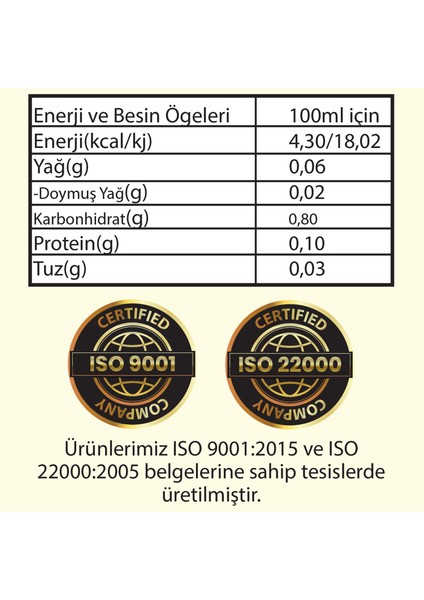 Hanzade Bitkisel Zerdeçallı Elma Sirkesi Doğal Fermantasyon İçilebilir Katkısız Cam Şişe 2 x 500 ml