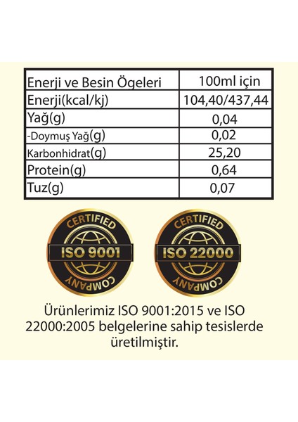 Balzamik Sirke Doğal Fermantasyon İçilebilir Katkısız Cam Şişe 3 x 500 ml indirimleri