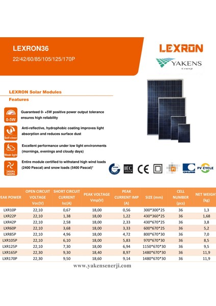 85 Watt 12V Polikristal Güneş Paneli Lexron