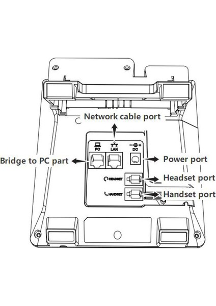 D38 Gigabit Poe Ip Telefon