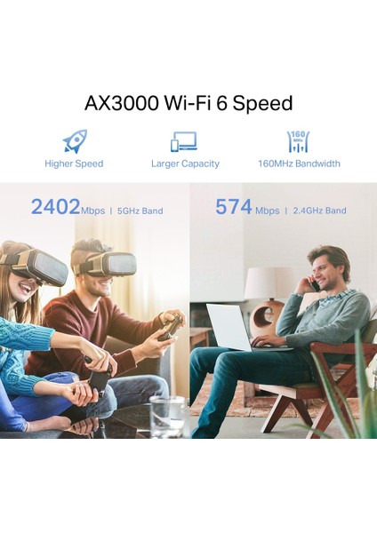 TP-Link RE705X, AX3000 Mbps, Geniş Bant/Wi-Fi Genişletici, 1 Gigabit Bağlantı Noktalı Wi-Fi Güçlendirici/Hotspot, 160 MHz Kanallar, Dahili Access Point Modu, Wi-Fi 6 Menzil Genişletici