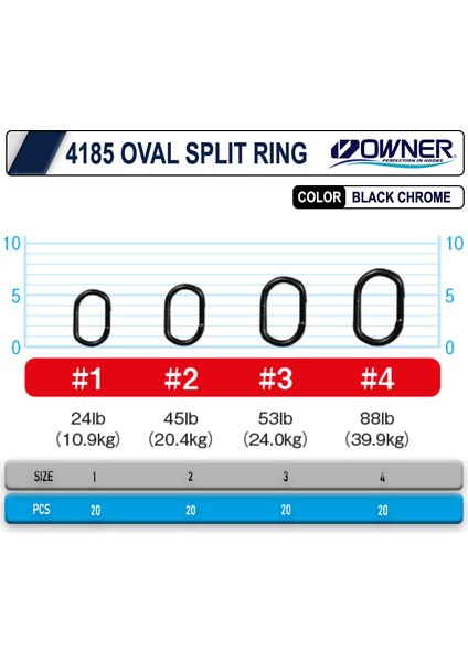 4185 Oval Split Ring 3