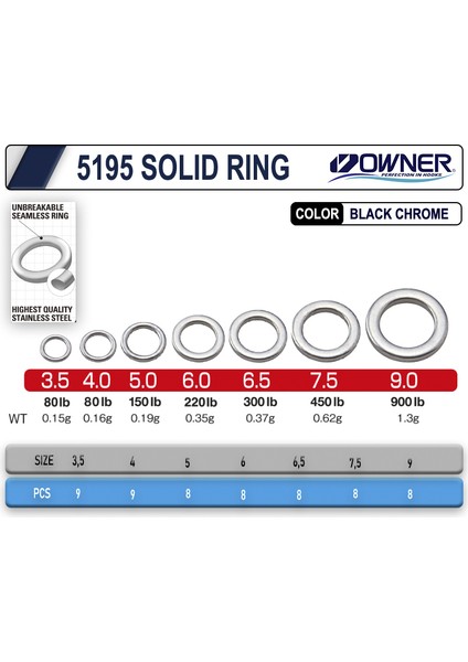 5195 Solid Ring 9