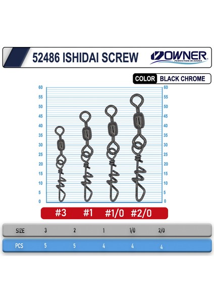 52486 Shidai Screw Klipsli Fırdöndü 2-0 fiyatları